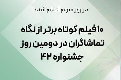 ۱۰ فیلم کوتاه برتر از نگاه تماشاگران‌ در دومین روز جشنواره بین‌المللی فیلم کوتاه تهران