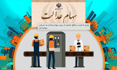 پیگیری جاماندگان سهام عدالت از وزیر اقتصاد