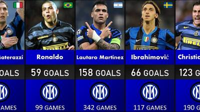  برترین گلزنان تاریخ باشگاه اینتر؛ با حضور رونالدو نازاریو، زلاتان، لائوتارو مارتینز و جوزپه مه آتزا