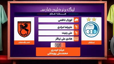 کارشناسی داوری استقلال - مس رفسنجان