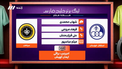 کارشناسی داوری استقلال خوزستان - سپاهان