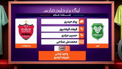 کارشناسی داوری خیبر - پرسپولیس