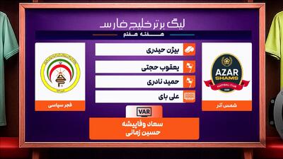 کارشناسی داوری شمس آذر - فجر