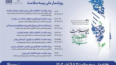 هفته بیمه سلامت با شعار «وفاق ملی برای ایرانی سالم‌تر» برگزار می‌شود