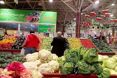 قیمت جدید انواع سبزیجات در تهران اعلام شد