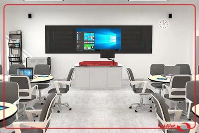  از هوش‌مصنوعی تا هوشمند‌سازی مدارس