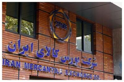 دامنه نوسان مثبت و منفی ۱۰ درصد برای همه نمادها از شنبه