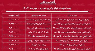  جدیدترین قیمت باتری خودرو ۳۰ مهر ماه ۱۴۰۴ / باتری رنو L۹۰، دنا، پراید و...را چند بخریم؟ + جدول