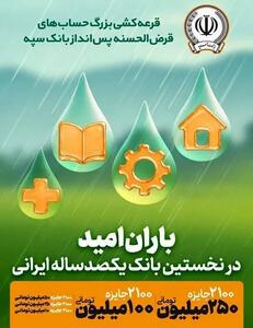 برگزاری چهل و پنجمین قرعه‌کشی بزرگ حساب‌های قرض‌الحسنه پس‌انداز بانک سپه