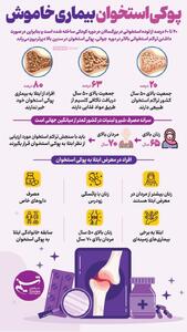  پوکی استخوان بیماری خاموش