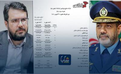 رکورد تاریخی سودآوری در «صنایع پتروشیمی کرمانشاه» شکست/ حکایت مهندس نفتی که تمام آمارها در بزرگ‌ترین اوره ساز غرب ایران را جابه‌جا کرد