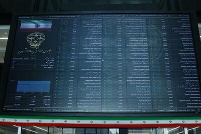  رشد ۲۷ هزار واحدی شاخص در آخرین روز کاری هفته