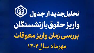  حقوق مهرماه بازنشستگان چه زمانی واریز میشود؟ | ۳۰ مهر ۱۴۰۴