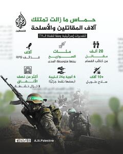  رسانه‌ عبری: حماس همچنان ده‌ها هزار نیرو و موشک دارد