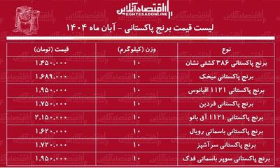 لیست قیمت برنج پاکستانی امروز ۱ آبان ماه ۱۴۰۴ / کیسه ۱۰ کیلویی برنج سوپر باسماتی درجه یک چند شد؟ + جدول