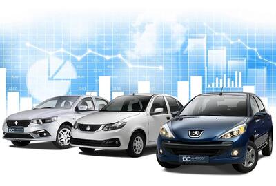 تداوم رشد میلیونی قیمت خودروهای داخلی؛ ساینا و کوییک چقدر گران شدند؟