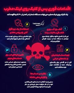  اینفوتابناک | اقدامات فوری پس از کلیلک روی لینک مخرب