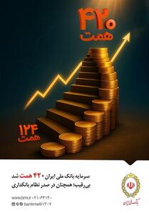 افزایش سرمایه بی‌سابقه در نظام بانکی کشور/ سرمایه بانک ملی ایران به 420 همت رسید - تسنیم
