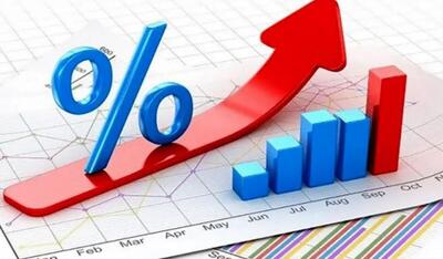 نرخ جدید سود بین بانکی اعلام شد / نرخ سود در کانال ۲۴ درصد ماند + جدول‎