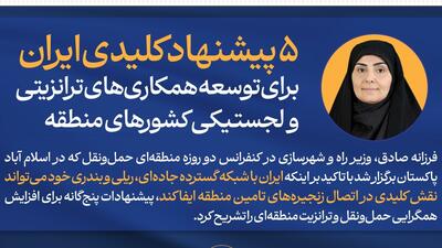  اینفوگرافیک/ ۵ پیشنهاد کلیدی ایران برای توسعه همکاری‌های ترانزیتی و لجستیکی