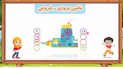  تدریس ریاضی کلاس چهارم صفحه12