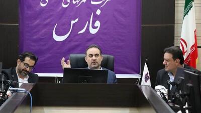  حمایت از سرمایه‌گذاران و بازگشت طرح‌های راکد به چرخه تولید در نواحی صنعتی فارس