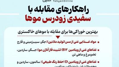  راهکارهای مقابله با سفیدی زودرس موها