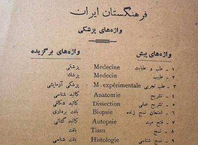 واژه های پزشکی برگزیده فرهنگستان ایران سال ۱۳۱۸(عکس)