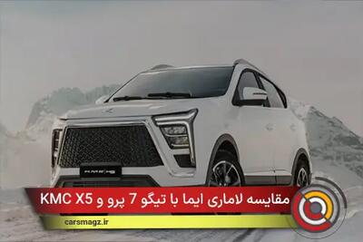  مقایسه لاماری ایما با تیگو 7 پرو و KMC X5؛ انتخاب هوشمند در پیش فروش جدید
