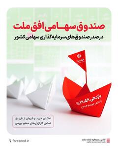 صندوق سهامی افق ملت در صدر صندوق‌های سرمایه‌گذاری سهامی کشور منتهی به پایان مهرماه ۱۴۰۴￼ - سایت خبری اقتصاد پویا