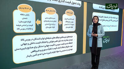 چادرملو قواعد بازی قیمت‌گذاری گندله را تغییر داد