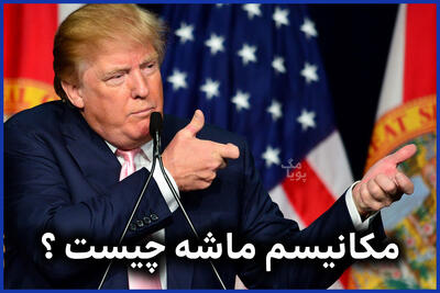 مکانیسم ماشه محصول تعلل در پیوستن به FATF بود