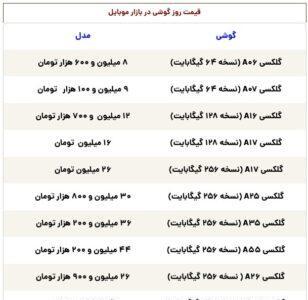 قیمت باورنکردنی آیفون ۱۷ پرومکس در ایران! / این گوشی از خودرو گران‌تر است!