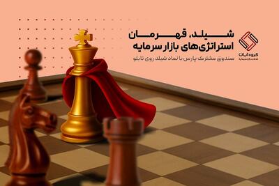  صندوق مشترک پارس گل سر سبد گروه آبان