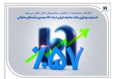 استمرار سودآوری بانک صادرات ایران با رشد 57 درصدی درآمدهای عملیاتی - تسنیم
