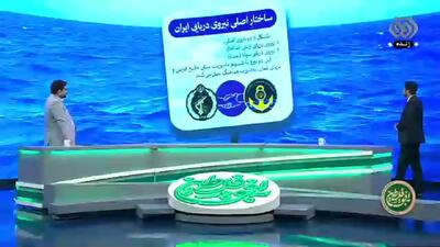 گوشه‌ای از قدرت راهبردی نیروی دریایی ایران +فیلم