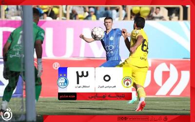 خلاصه بازی فجر 0 - استقلال 3 + ویدئو