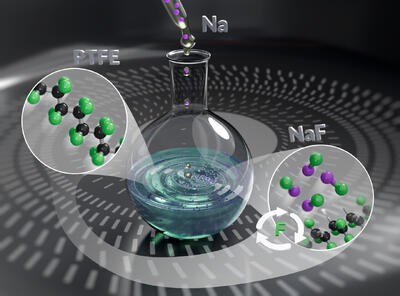  تفلون، دشمن قدیمی محیط‌زیست | روشی نو برای بازیافت در دمای اتاق