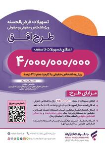  مبلغ تسهیلات قرض‌الحسنه طرح  افق  بانک رفاه کارگران افزایش یافت