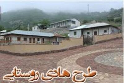  اینفوگرافیک؛ بنیاد مسکن گیلان در یک نگاه