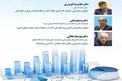  نشست روز ملی «آمار و برنامه‌ریزی» ۷ آبان برگزار می‌شود