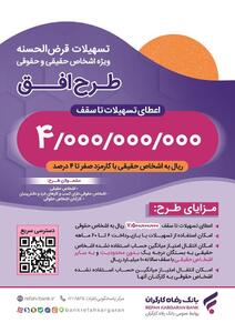  مبلغ تسهیلات قرض‌الحسنه طرح «افق» بانک رفاه کارگران افزایش یافت