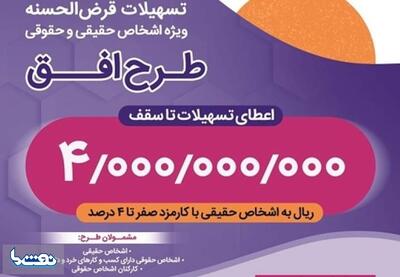 افزایش مبلغ تسهیلات قرض‌الحسنه طرح افق بانک رفاه کارگران | نفت ما