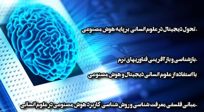  اولین همایش ملی فناوری‌های نرم  هوش مصنوعی و علوم انسانی دیجیتال