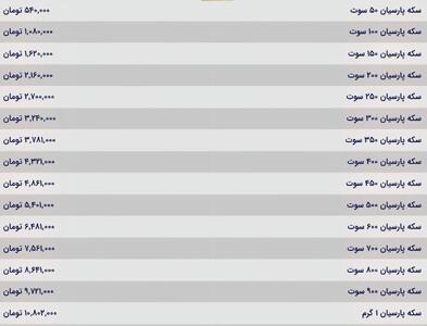 قیمت سکه پارسیان امروز یکشنبه ۴ آبان ۱۴۰۴