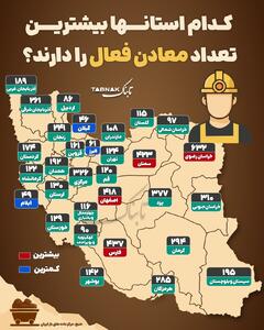 اینفوتابناک | کدام استان‌ها بیشترین معادن فعال را دارند؟