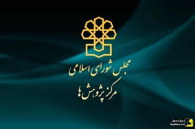  تخلف وزارت نیرو از برنامه هفتم؛ برق خصوصی به صادرات نرسید