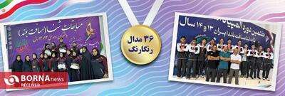  درخشش مقتدرانه شناگران تهرانی در المپیاد استعدادهای برتر کشور