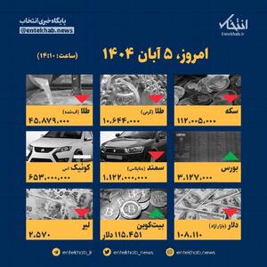 اینفوگرافیک / امروز ۵ آبان قیمت‌ها چقدر است؟