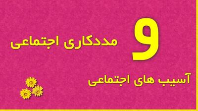 میگنا - وظایف مددکاران در پیشگیری از آسیب‌های اجتماعی